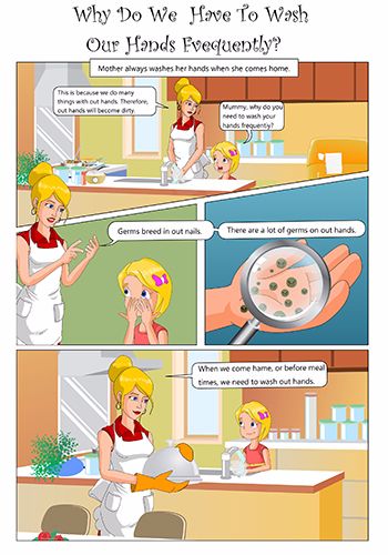 E-learning